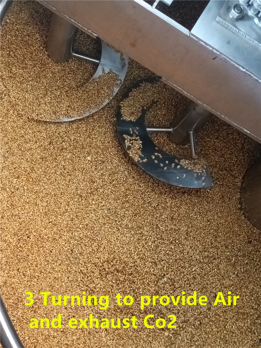 3 Turning to provide Air and exhaust Co2_副本