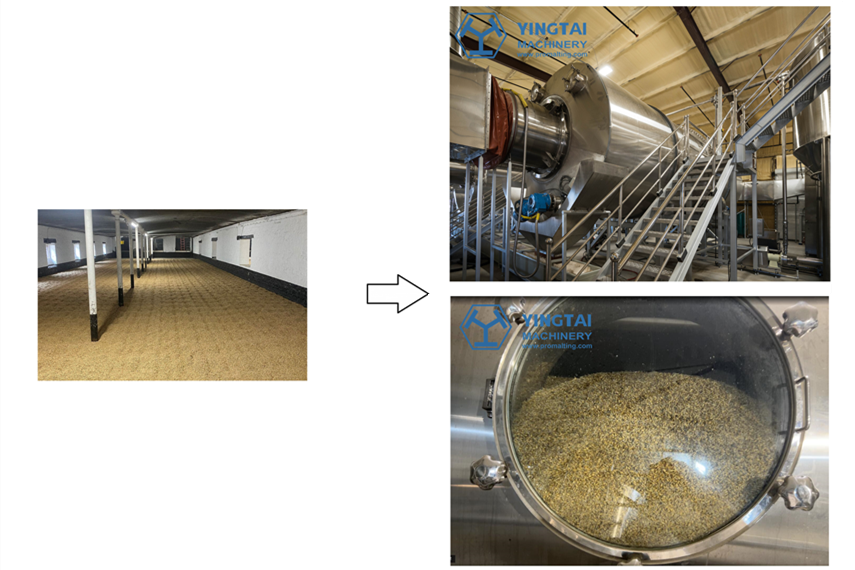 The Pursuit of Automatic Malting Equipment 